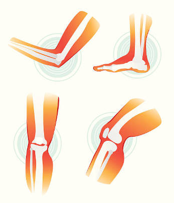 The causes of pain in the joints